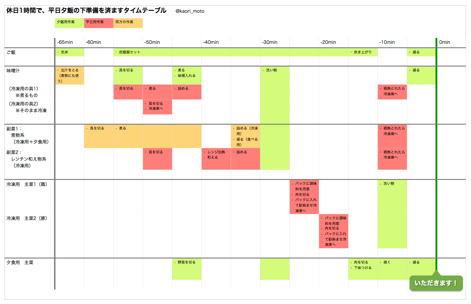 timetable.png